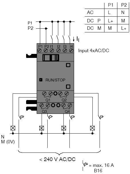 Схема подключения модулей расширения к LOGO!DM8 24R